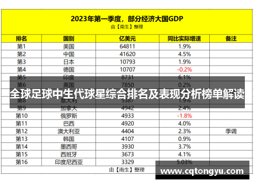 全球足球中生代球星综合排名及表现分析榜单解读